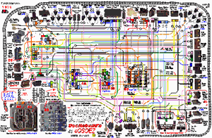 1975 Corvette oOSOEZ Dash Wire Harness Guide with Fuse Box 1966 corvette wiring diagram doc 